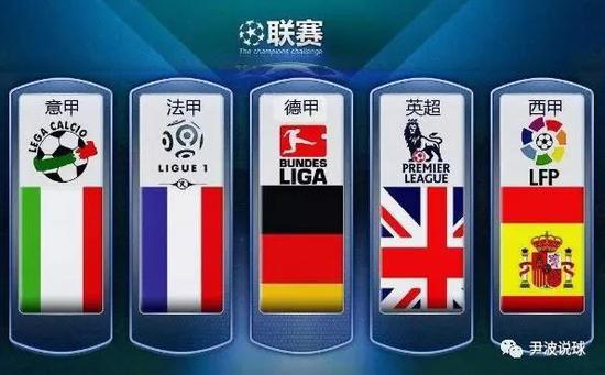 的平衡点