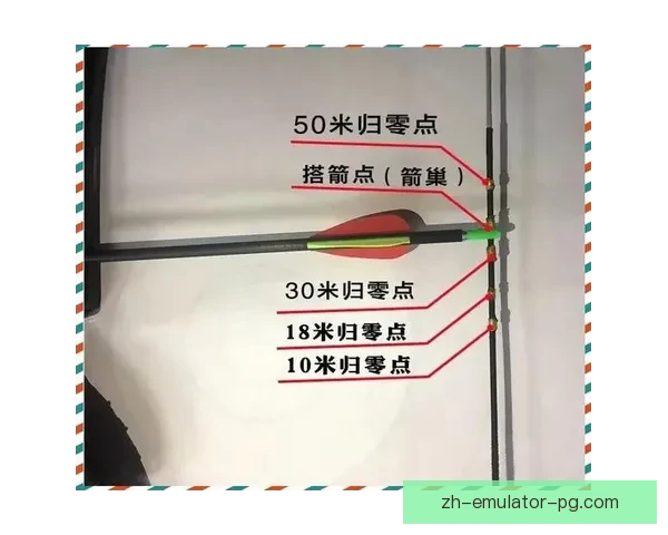 射箭训练方法详解：提升射手技能的关键步骤