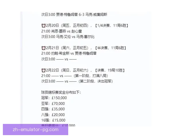 赛车排名揭晓，谁能跻身前三？